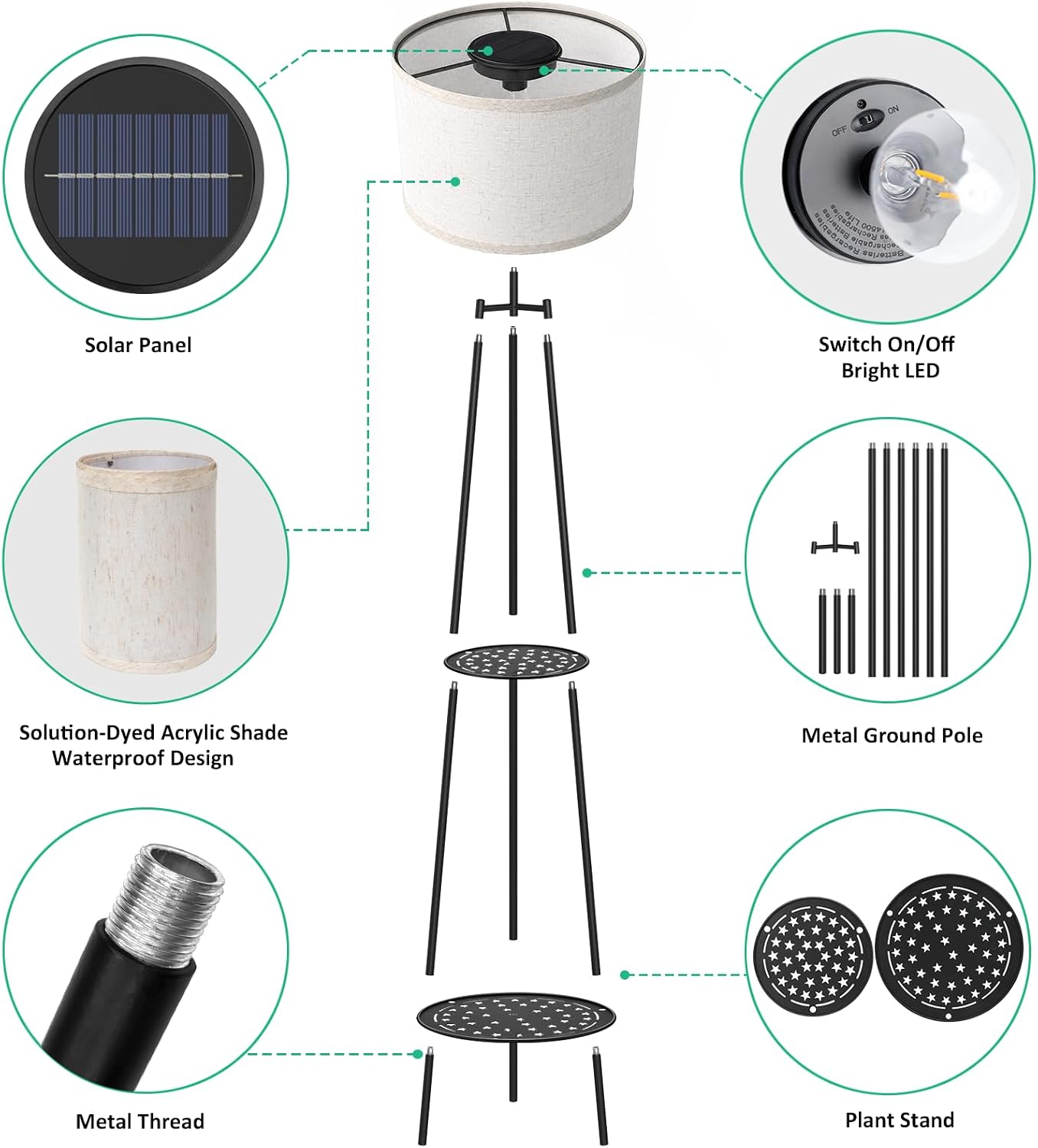VISFLAIR 2 Pack Solar Lights with 2-Tier Plant Stand, Outdoor Floor Lamps, Waterproof Solar LED Edison Bulb Floor Lamps for Patio Porch Deck Yard Garden Decor